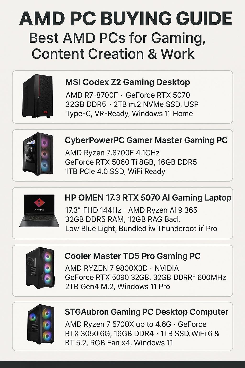 Infographic for AMD PC Buying Guide: Best AMD PCs for Gaming, Content Creation & Work